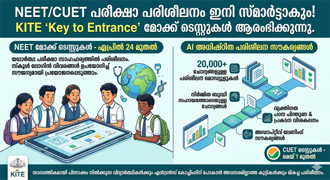  നീറ്റ് പരീക്ഷാ പരിശീലനം ഇനി സ്മാർട്ടാകും; ‘കീ ടു എൻട്രൻസ്’ പോർട്ടലിൽ മോക്ക് ടെസ്റ്റുകൾ ഏപ്രിൽ 24 മുതൽ