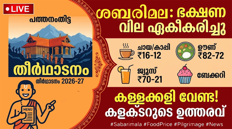 ശബരിമല തീർഥാടനം: ഭക്ഷണസാധനങ്ങൾക്കും ജ്യൂസുകൾക്കും വില ഏകീകരിച്ച് പത്തനംതിട്ട ജില്ലാ കളക്ടർ
